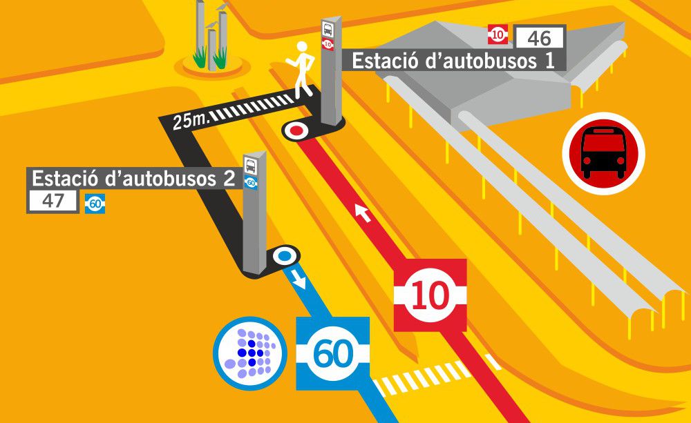 Transbord destinació Hospital